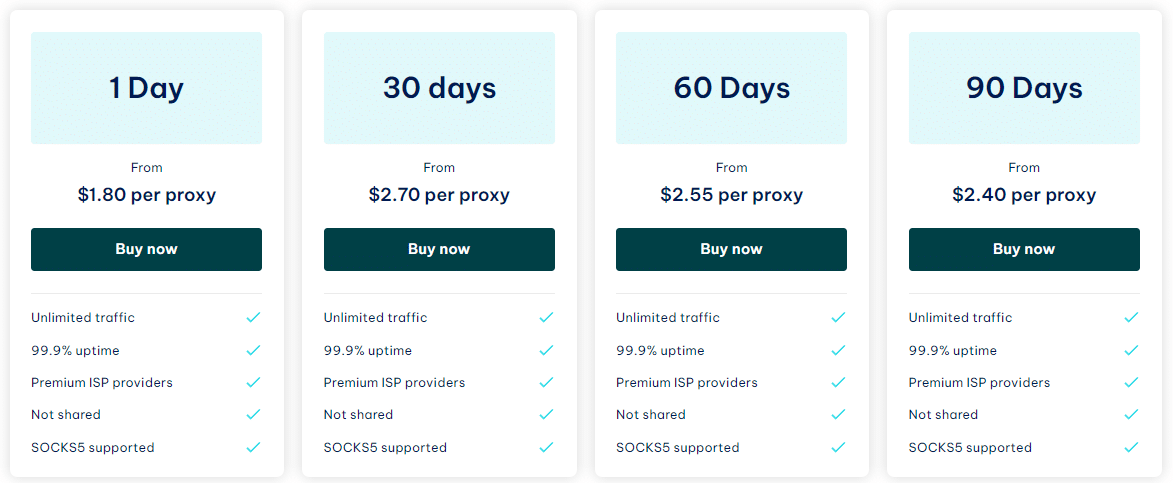 IPRoyal ISP Proxies Price