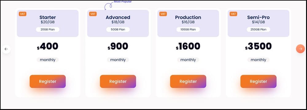 Mobile Proxies for Netnut