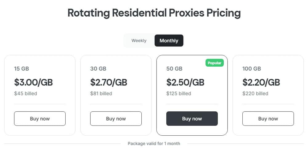 Oculus Proxies Residential Proxy Price