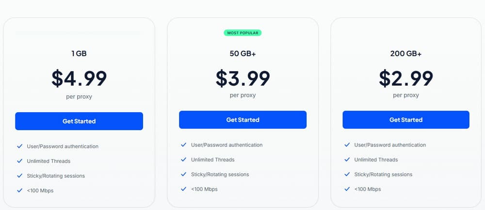 Proxy-Cheap Residential Proxies