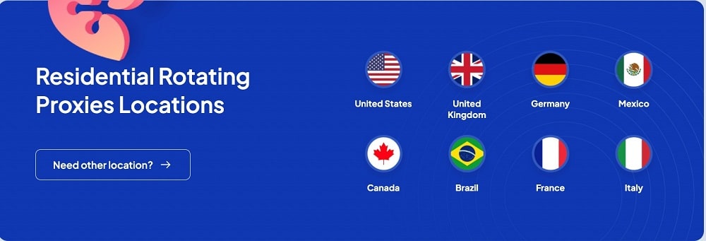 Proxy IP Geo Test of Proxy-Cheap
