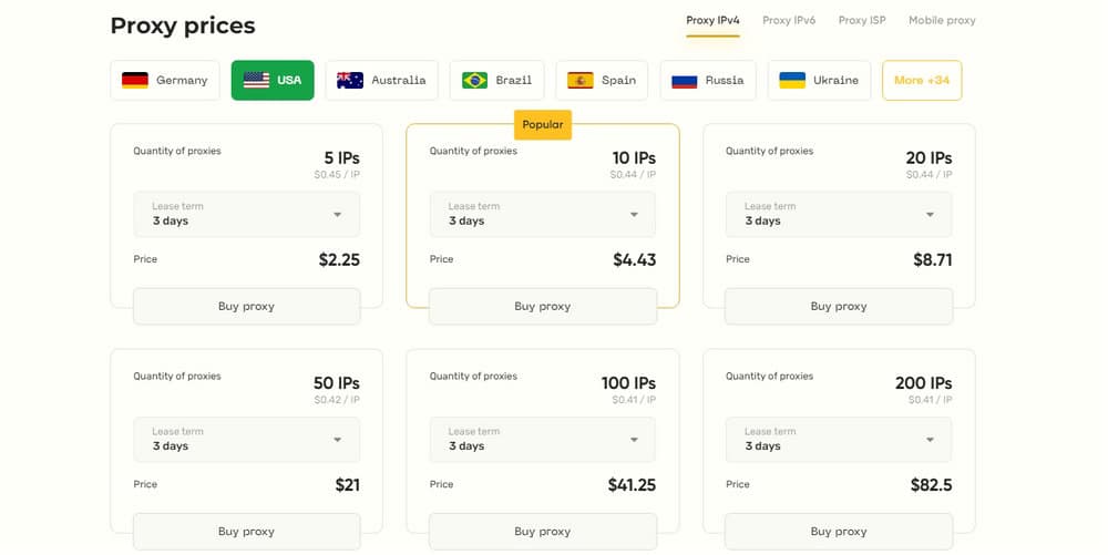 Proxy-IPv4 Private Proxies