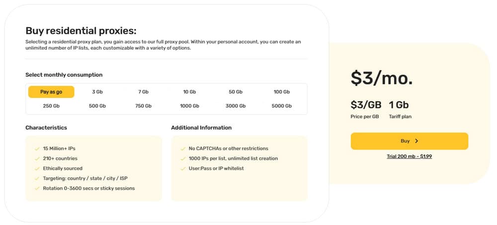 Proxy-Sale Residential Proxy Price