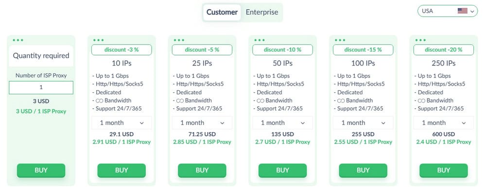 Proxy-Seller ISP Proxy Price New
