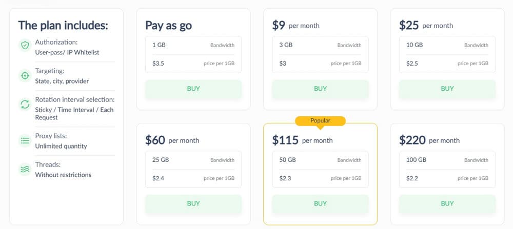 Proxy-Seller Residential Proxy Price New