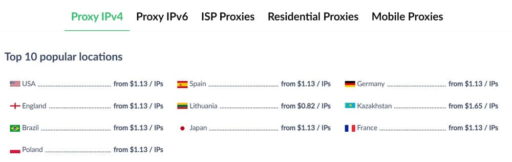 Proxy-Seller Top locations Price