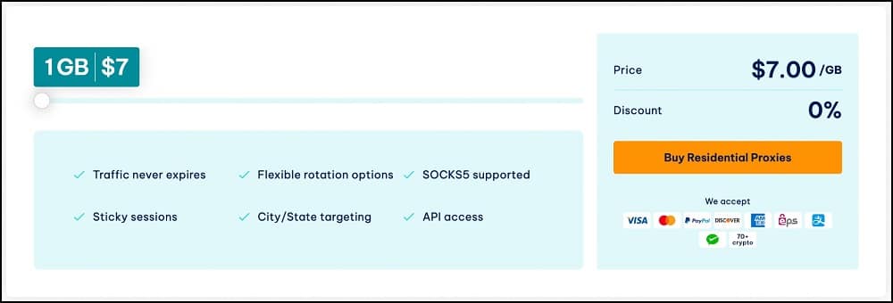 Residential Proxies for IPRoyal
