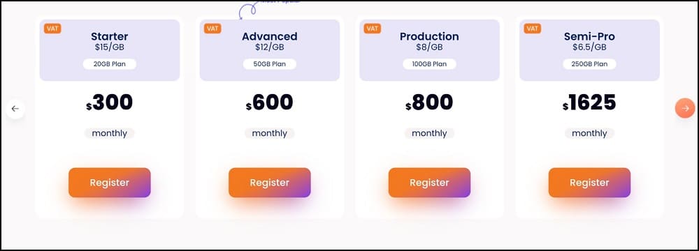 Residential Proxies for Netnut