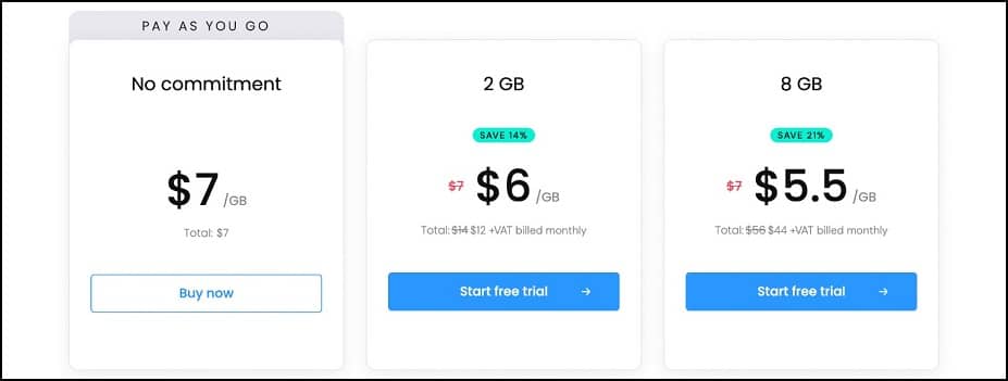 Residential Proxies for Smartproxy