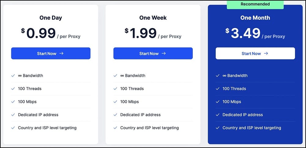 Static Residential Proxies of Proxy-Cheap