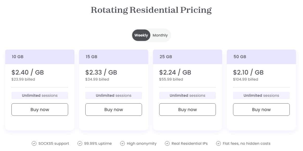 Toolip Residential Proxy Price
