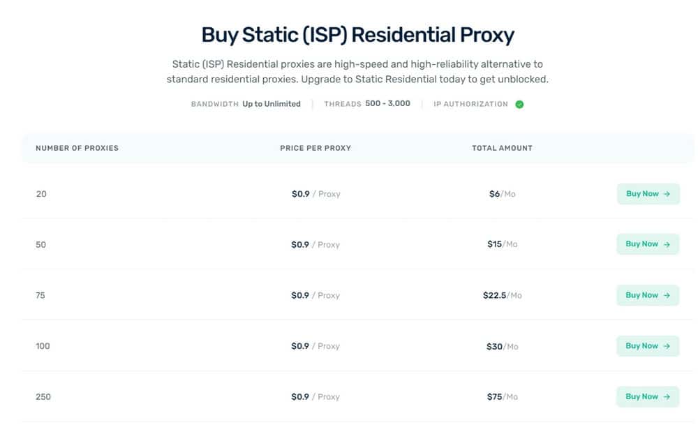 Webshare ISP Proxy Price