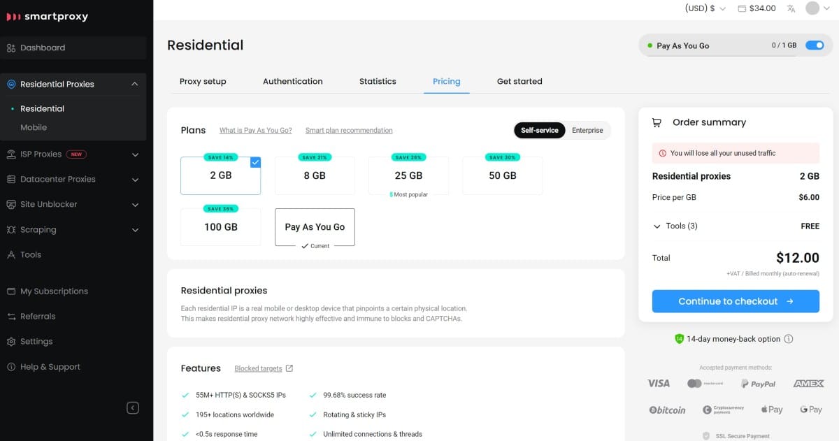 smartproxy residential proxies pricing