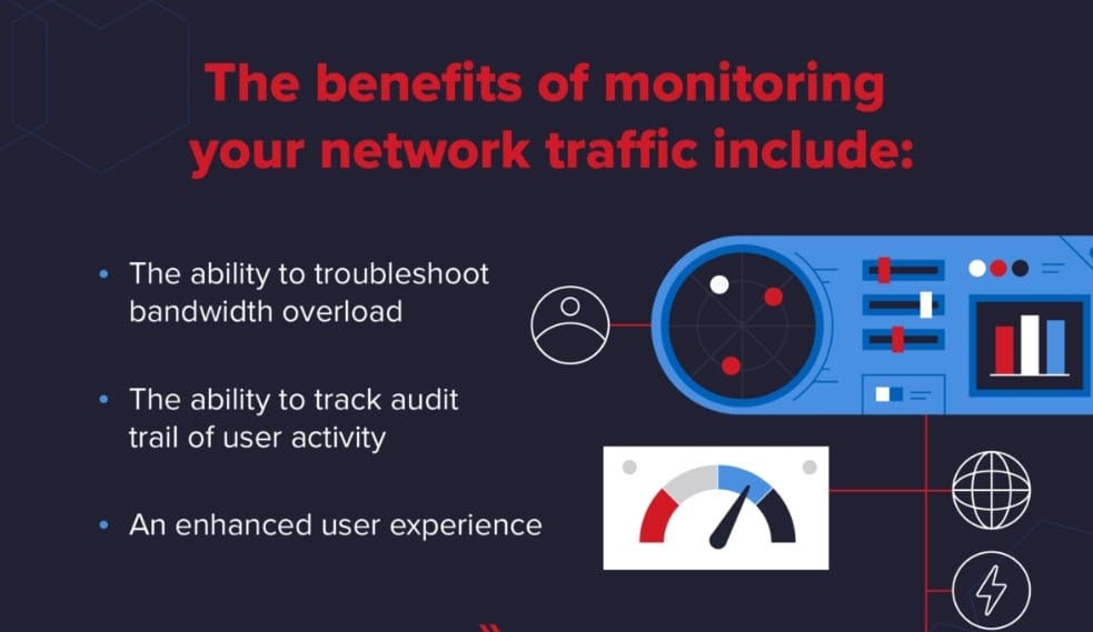 Monitor and Analyze Traffic