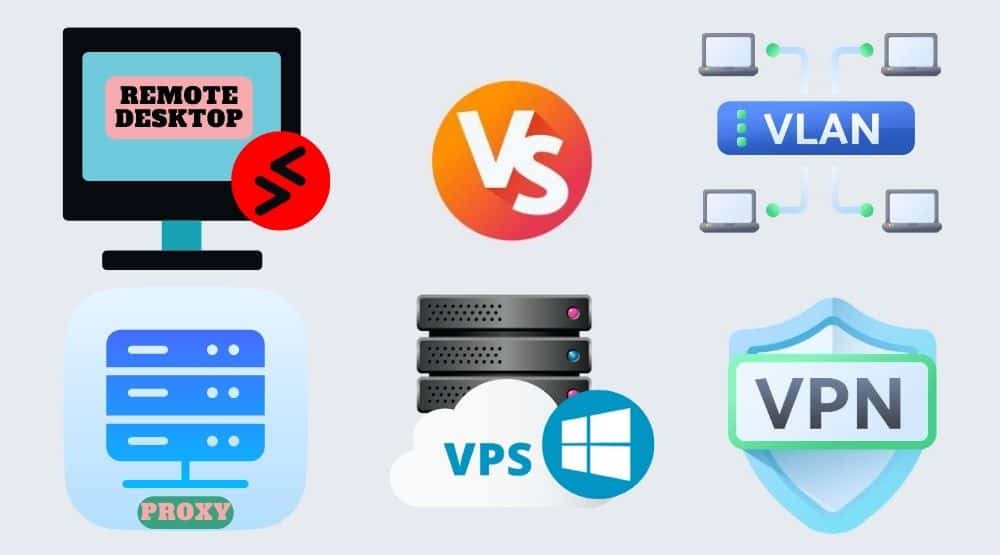 Remote Desktop Vs Proxy Vs VPN Vs. VPS Vs VLAN