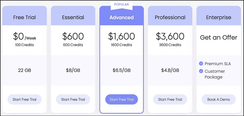 Residential Proxies of Nimbleway Proxy