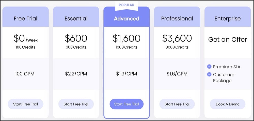 Unblocker Proxy of Nimbleway Proxy