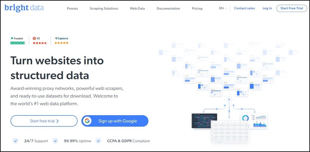 Bright Data as a Geonode proxy Alternatives