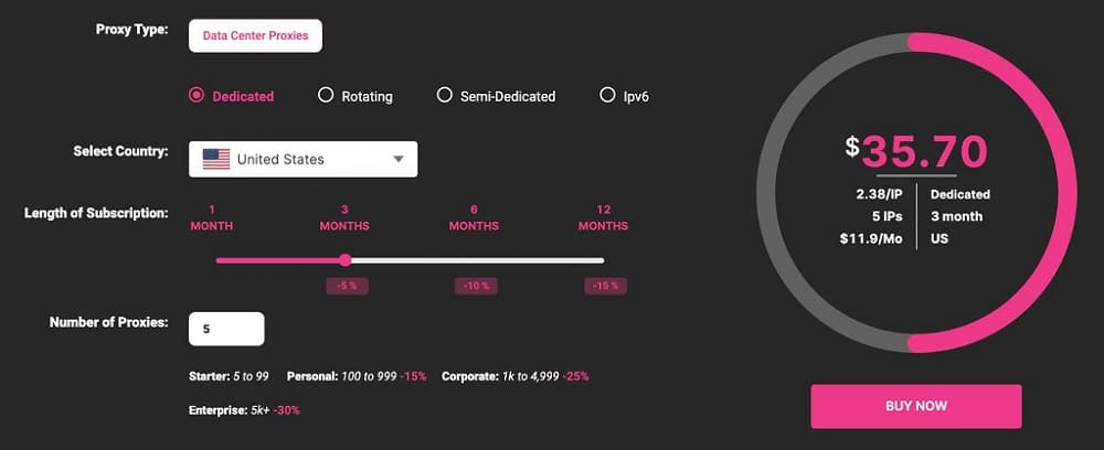 Datacenter Proxies for Rayobyte
