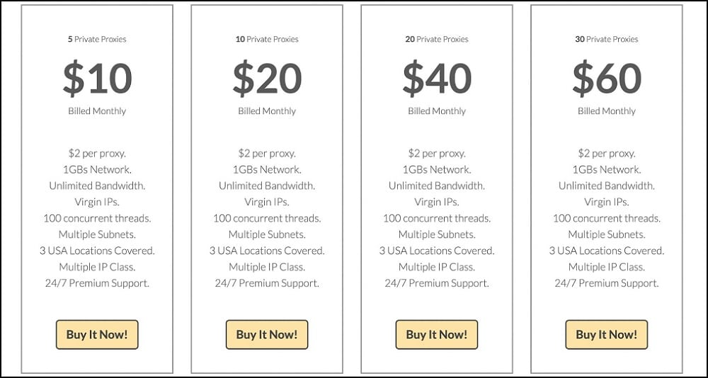 Dedicated Premium Private Proxies with Stormproxies
