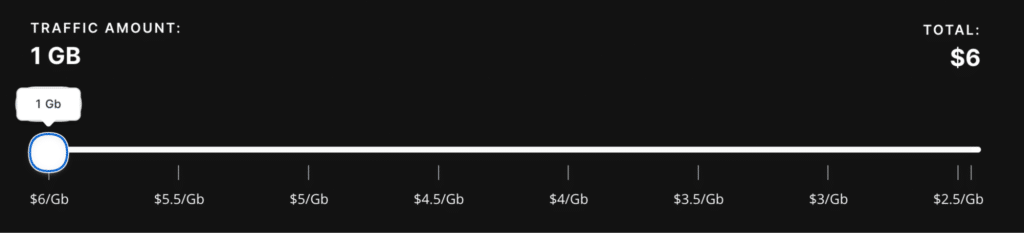 Affordable Pricing with Non-Expiring Bandwidth