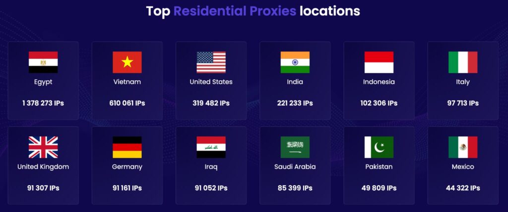 DataImpulse residential proxy