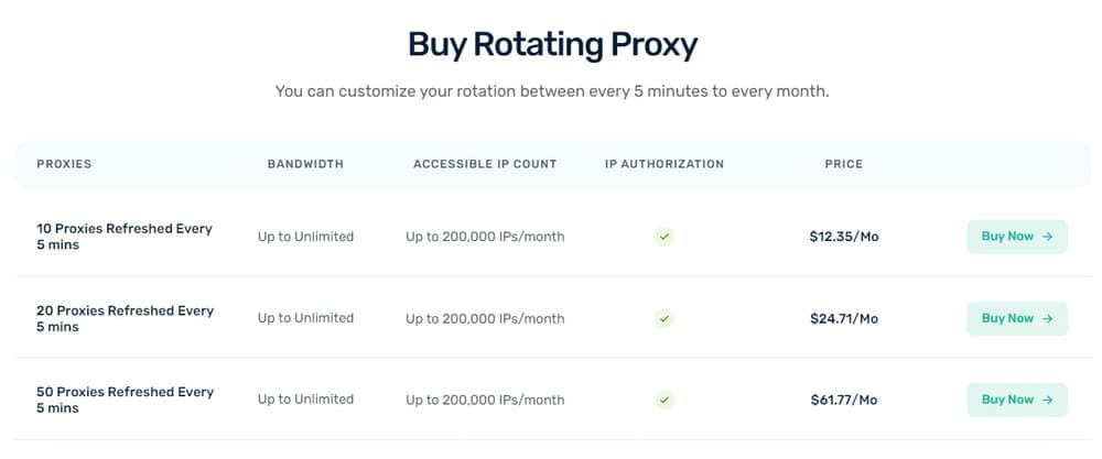 Webshare Rotating Datacenter proxies Price