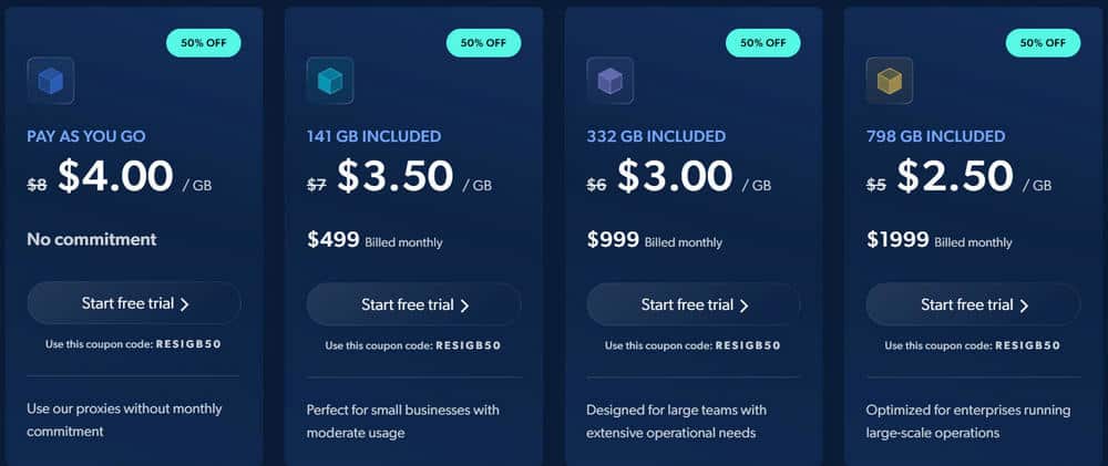 50% OFF Bright Data Residential IPs