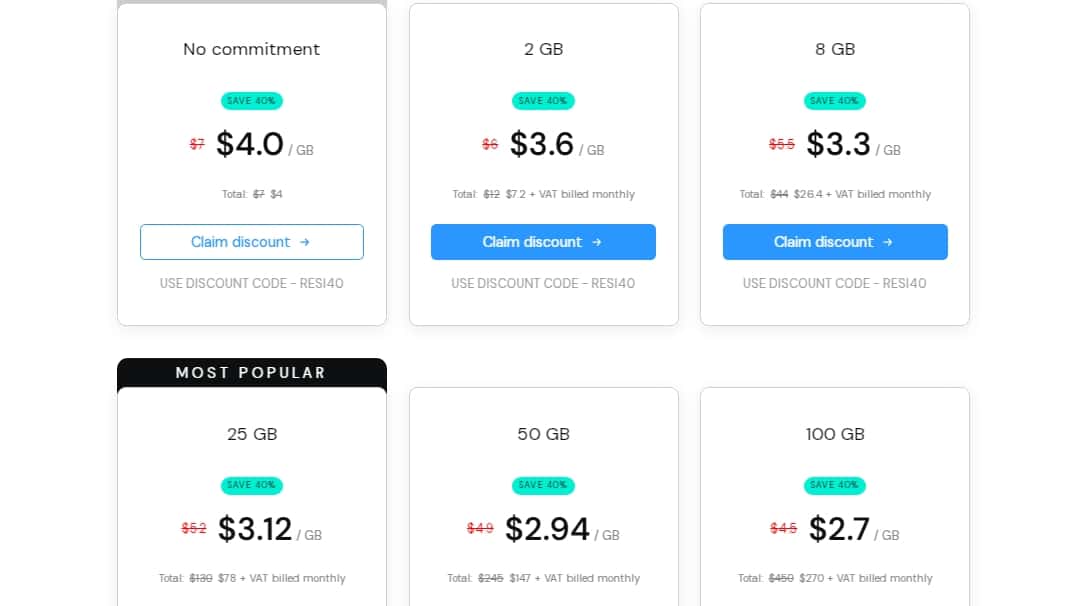 Smartproxy - 40% Off Residential Proxies