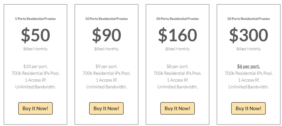 Stormproxies Residential Proxy Pricing