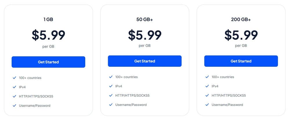 Proxy-Cheap Rotating Mobile Proxy Price