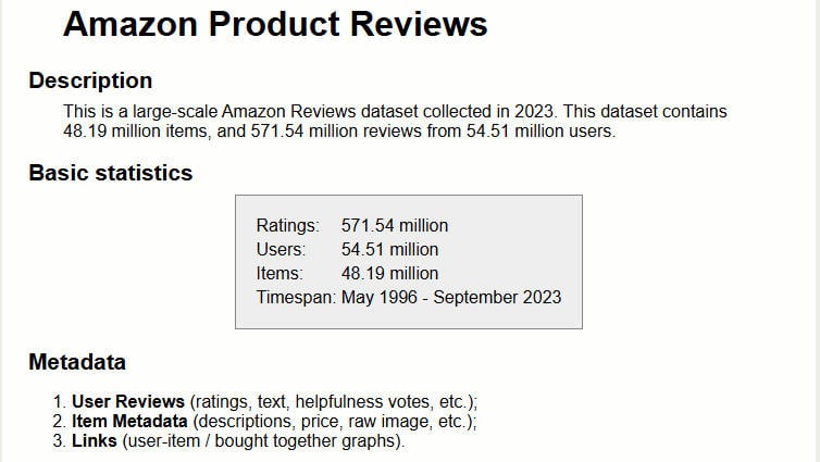 Amazon Product Reviews