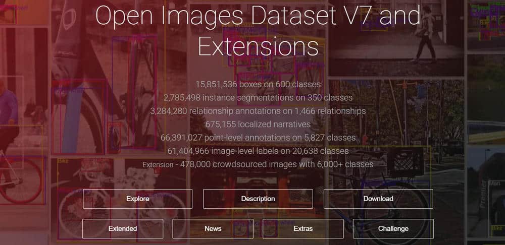 Google's Open Images