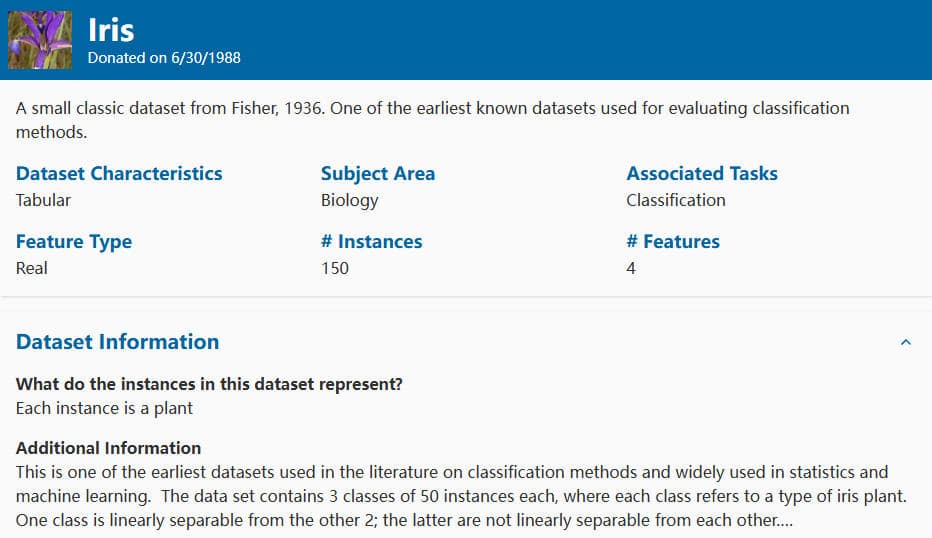 Iris Dataset