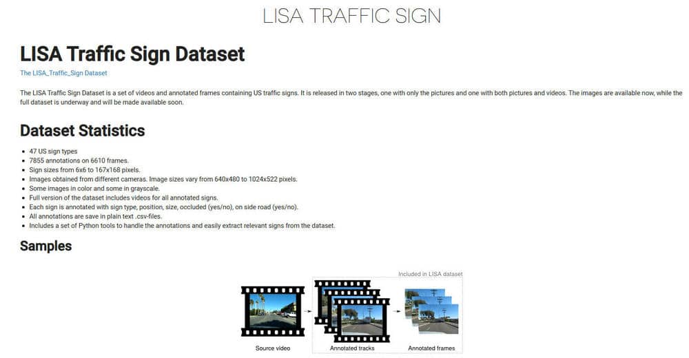 LISA Traffic Sign Dataset