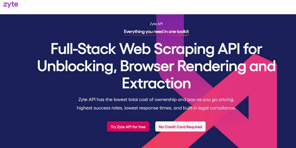 Zyte Scraping API