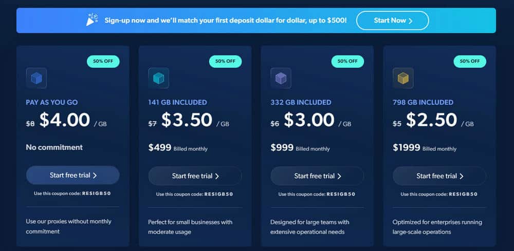 Bright Data Residential Proxy New Price